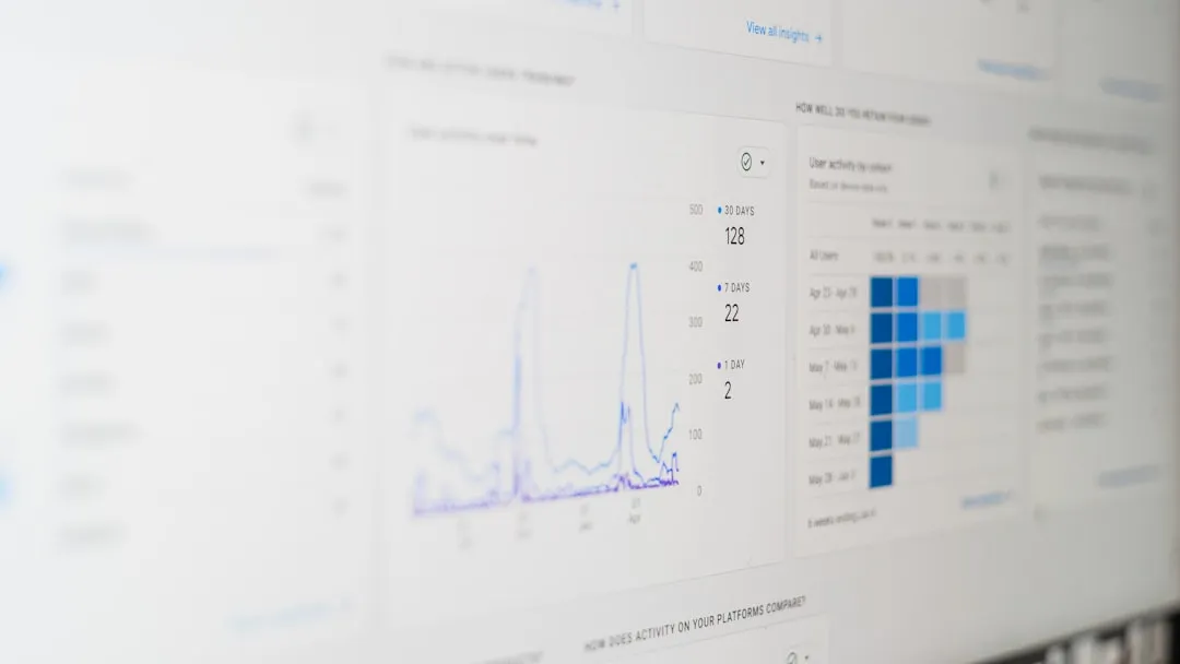 Analytics dashboard